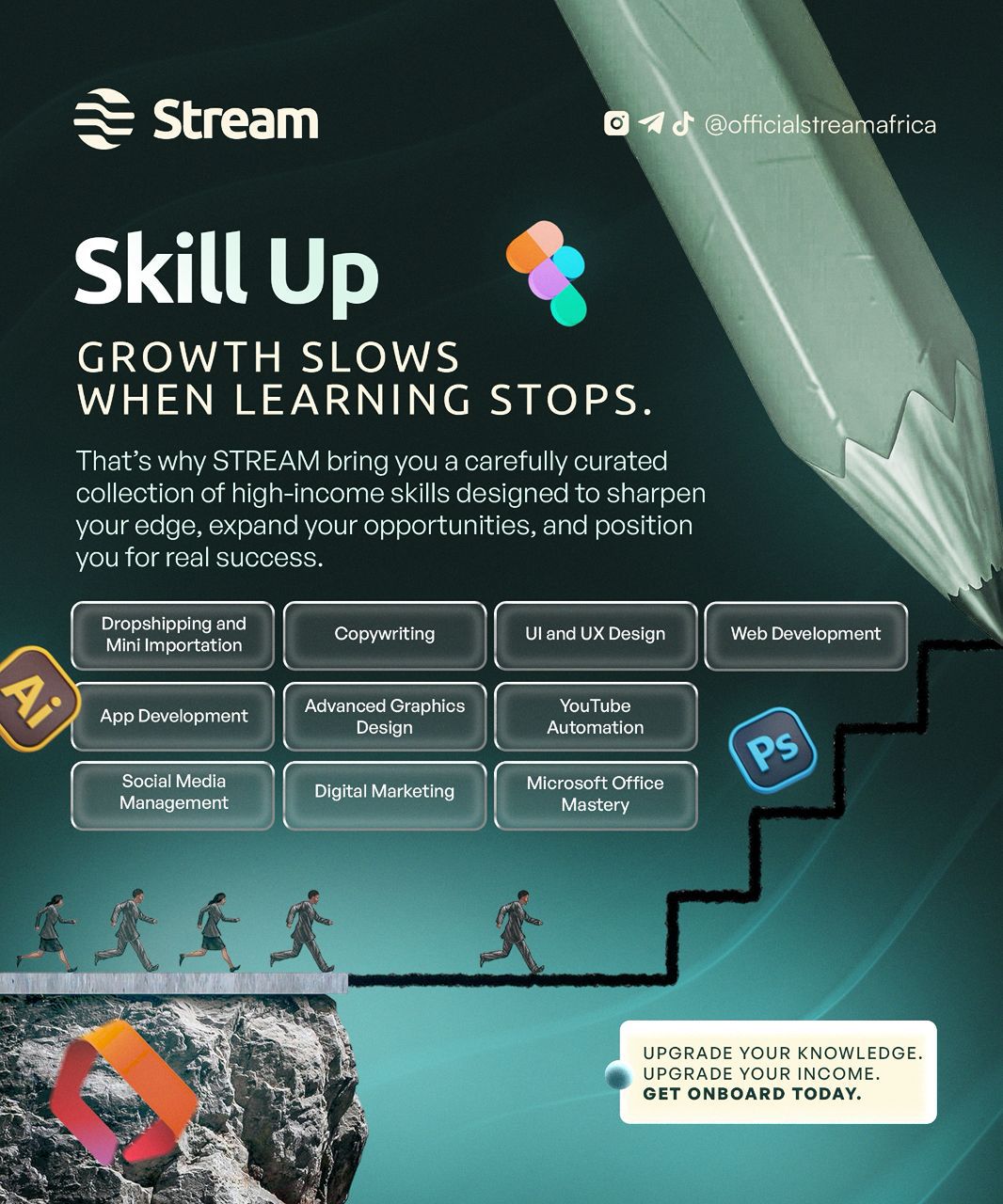 Digital skill development on STREAM Africa